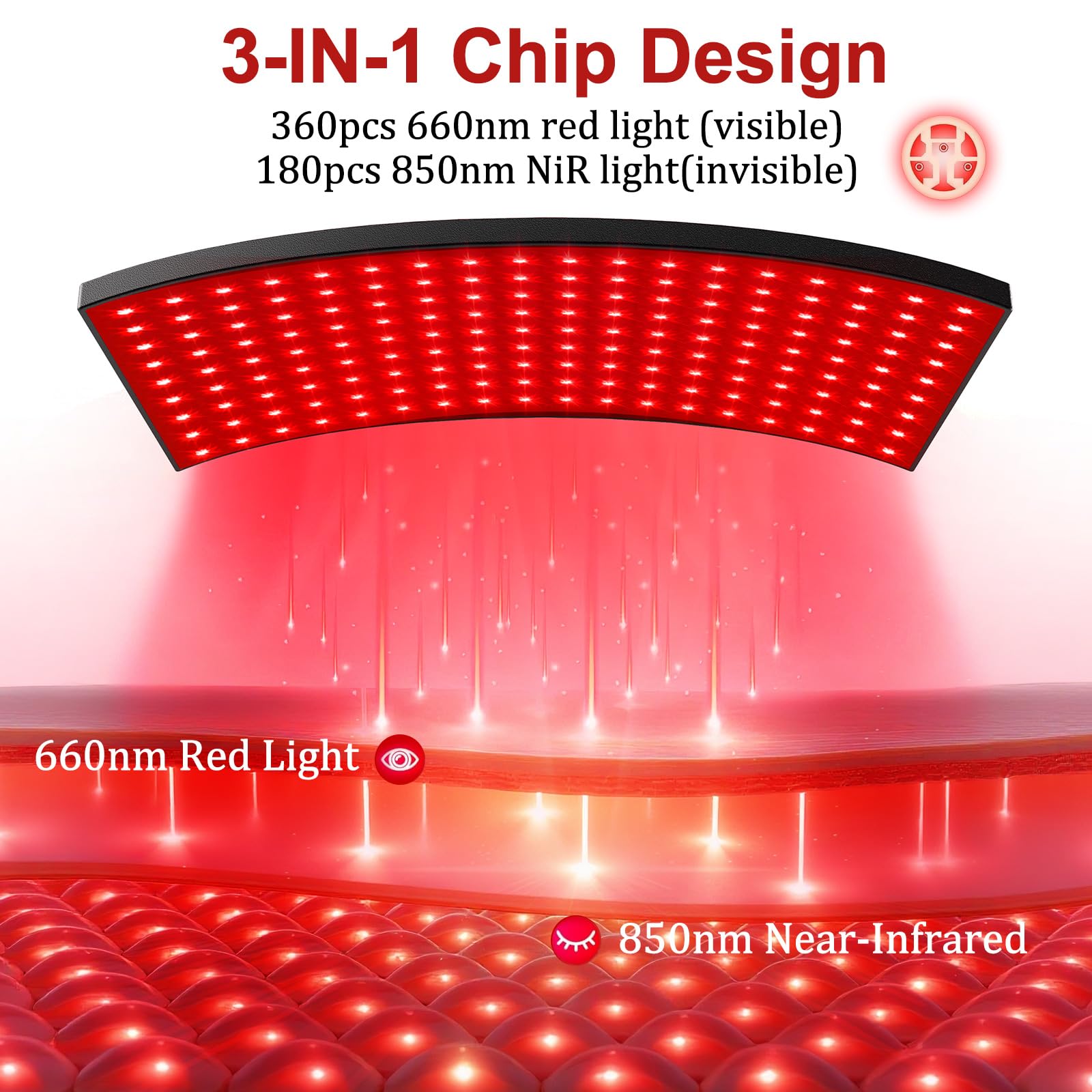 Puroth primer plano de LEDs resaltando densidad y construcción precisa