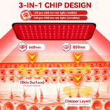 Puroth detalle de LEDs 660nm y 850nm para cobertura combinada eficaz
