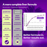 Purple Tree etiqueta nutricional en close-up mostrando ingredientes y dosis