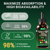 Pyrrolift junto a arándanos y bayas que aportan sabor natural