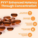 Detalle de etiqueta PYY con ingredientes listados, resalta transparencia