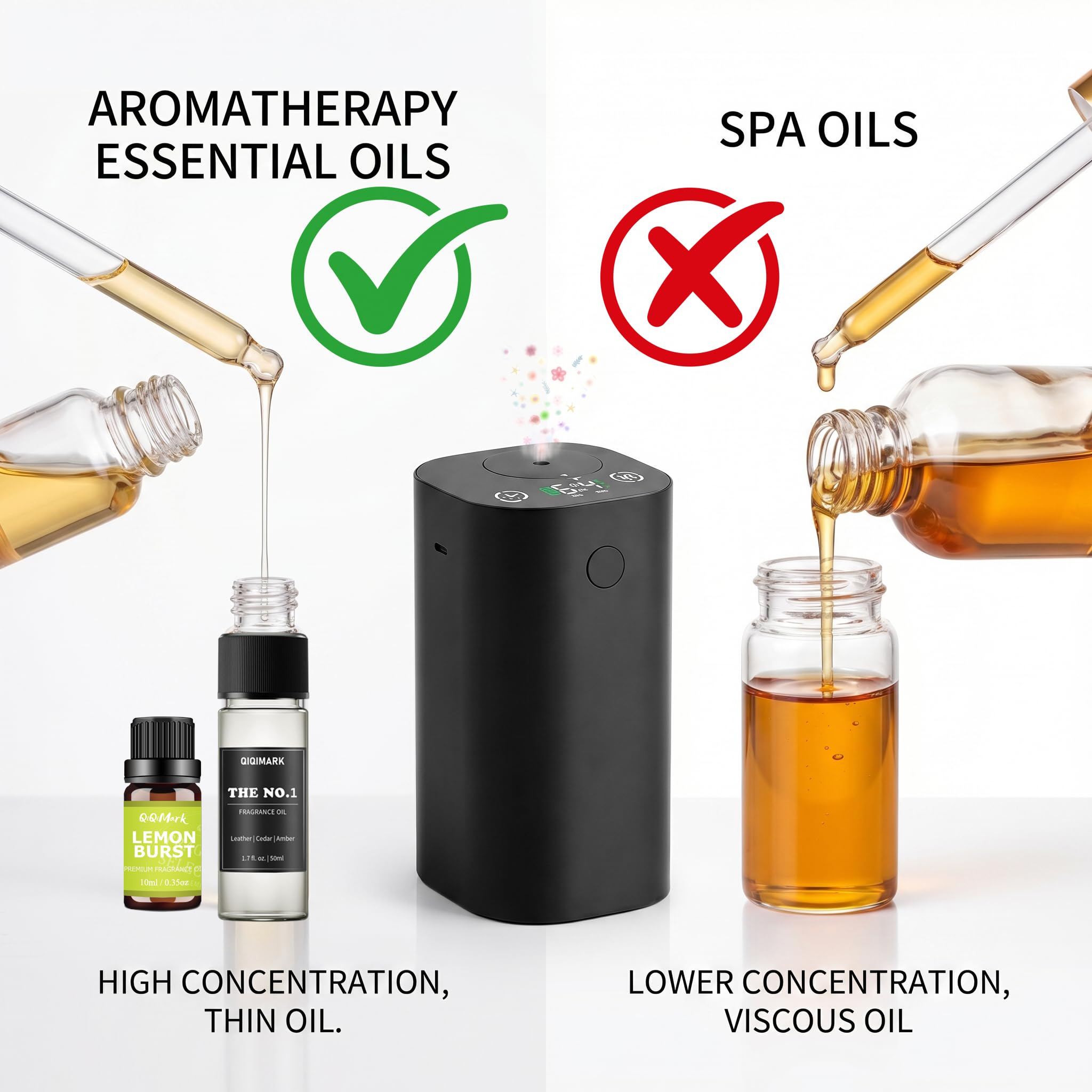 QIQIMARK difusor en sala ambientando con niebla sutil beneficios aromáticos