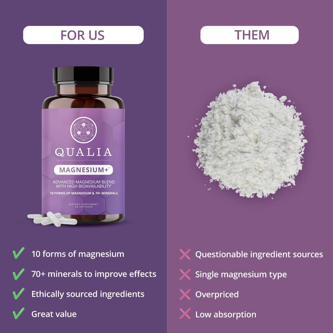 Qualia Life Sciences comparación de tamaño de las cápsulas para escala