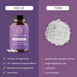 Qualia Life Sciences comparación de tamaño de las cápsulas para escala