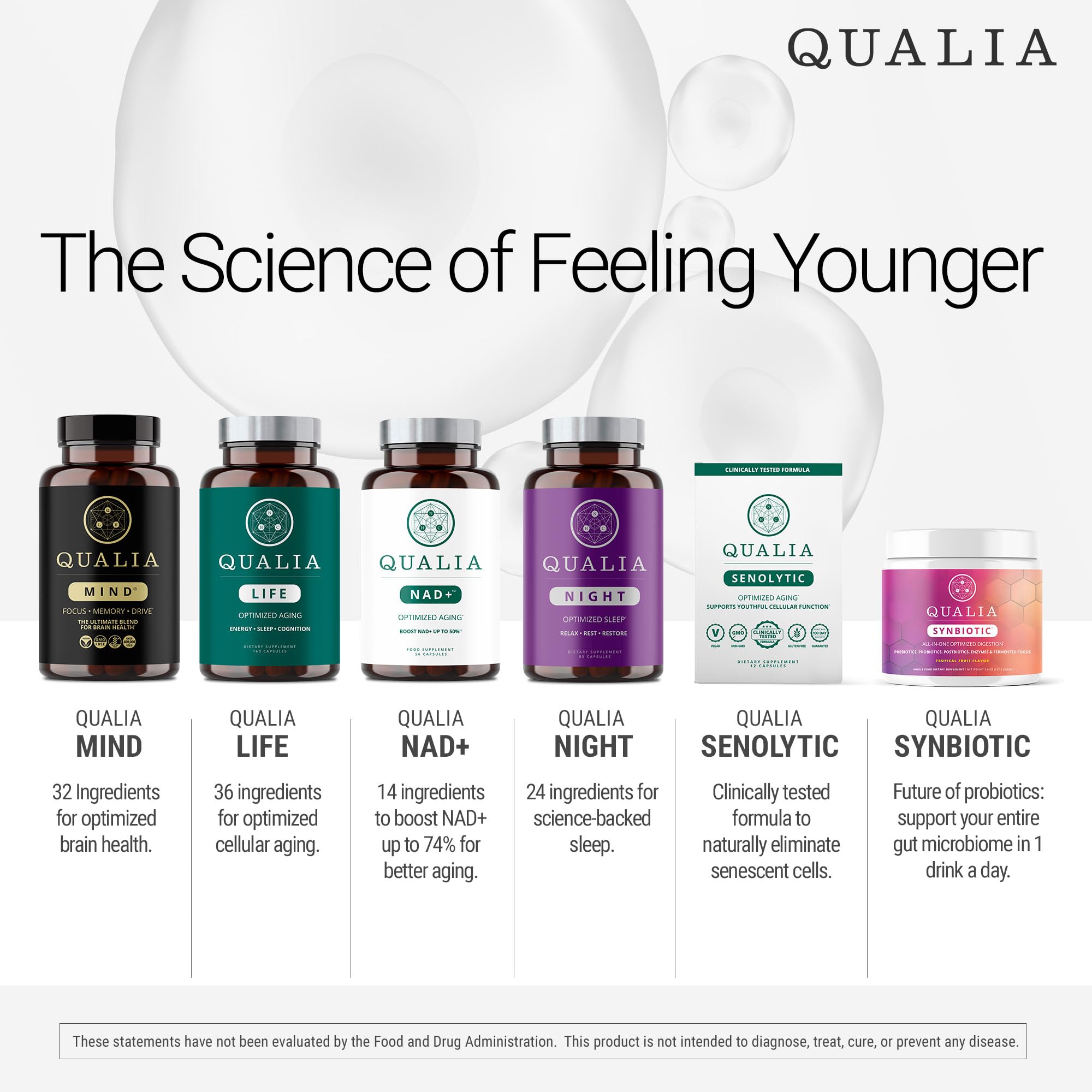 QUALIA LIFE SCIENCES detalle de etiqueta con lista de ingredientes premium