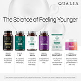 QUALIA LIFE SCIENCES detalle de etiqueta con lista de ingredientes premium
