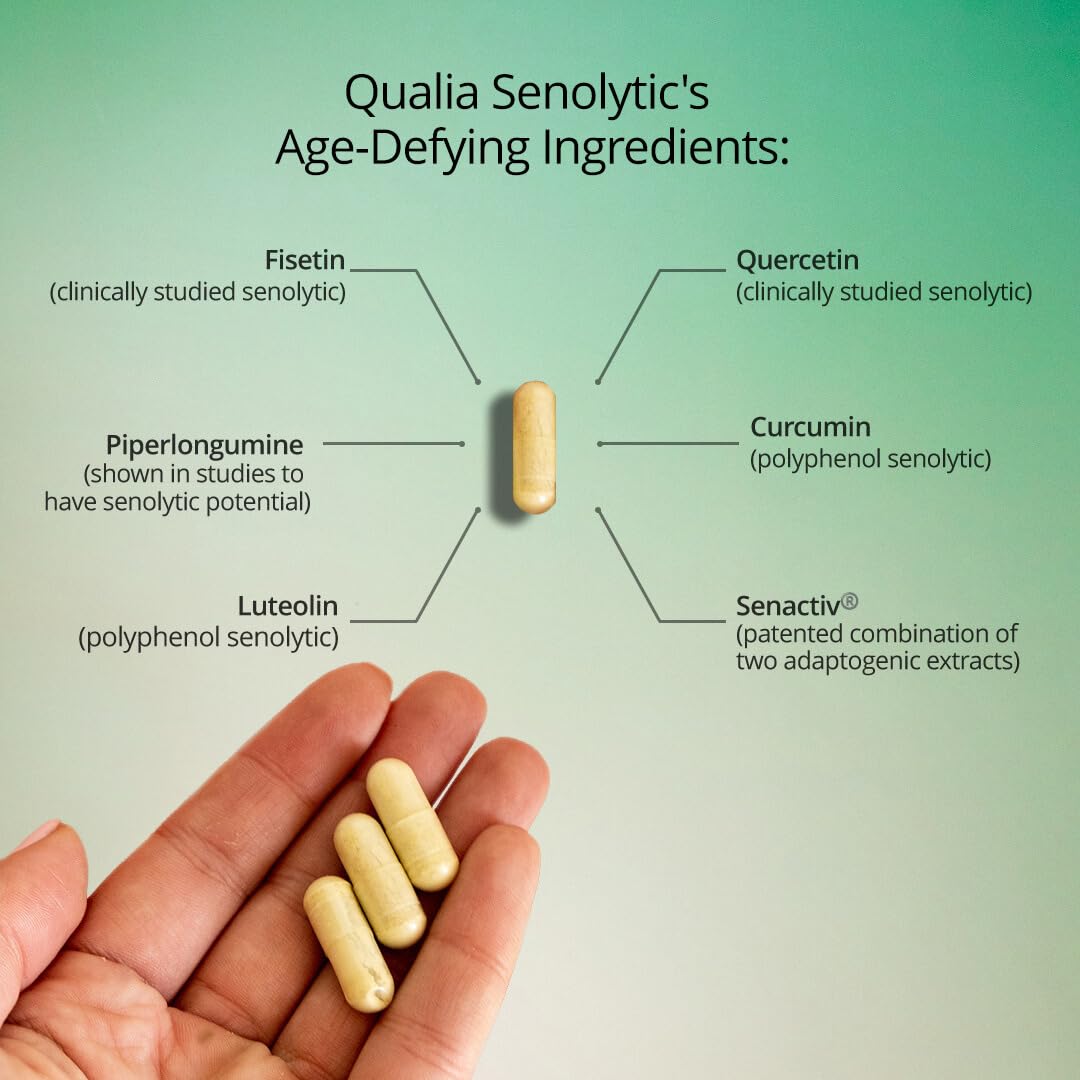 QUALIA LIFE SCIENCES ingredientes clave organizados para transparencia
