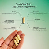Qualia Senolytic embalaje con dos botes, suministro para varios ciclos
