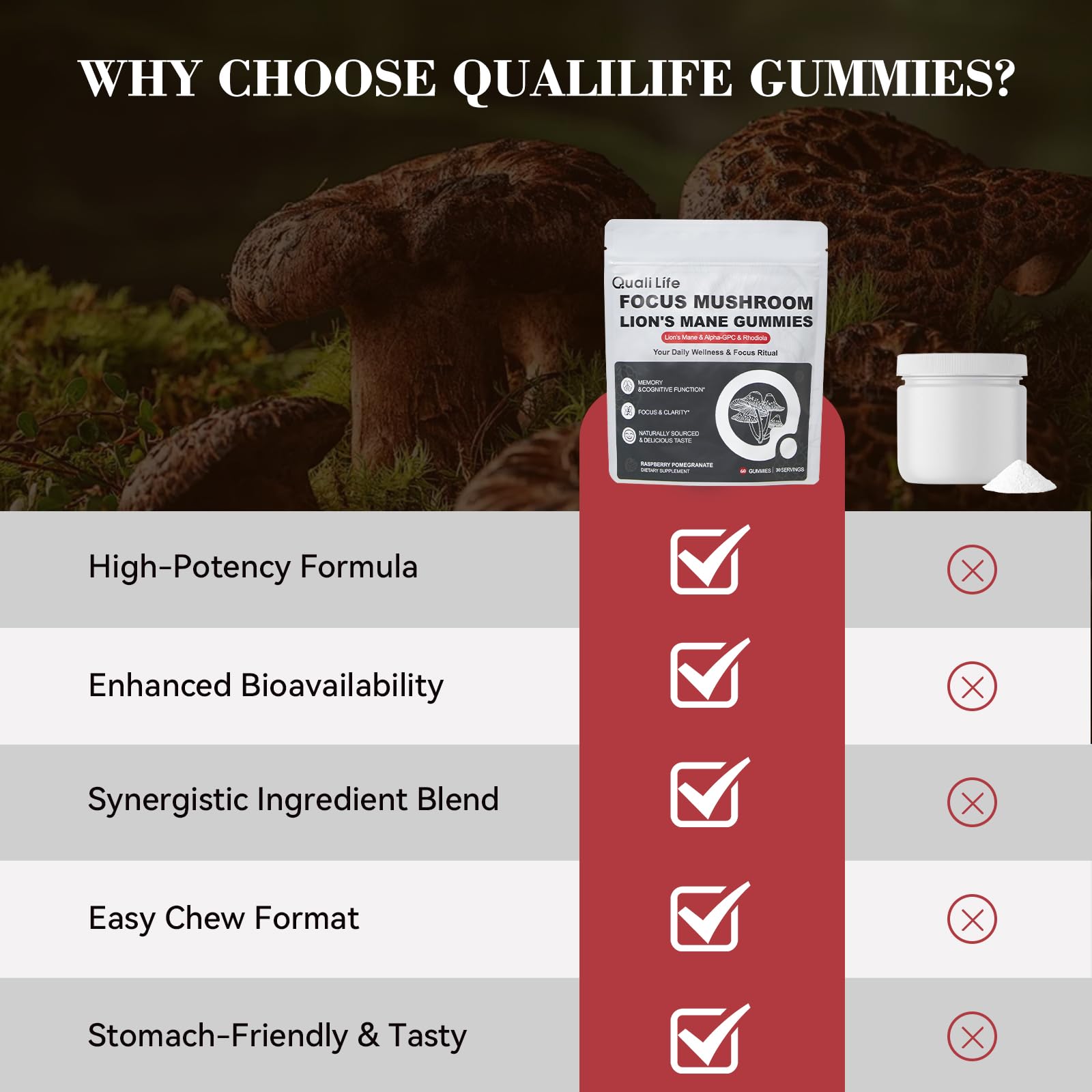 QualiLife sello GMP y pruebas de laboratorio que refuerzan control de calidad
