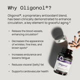 Quality of Life botella abierta con capsulas de Oligonol para dosificación diaria