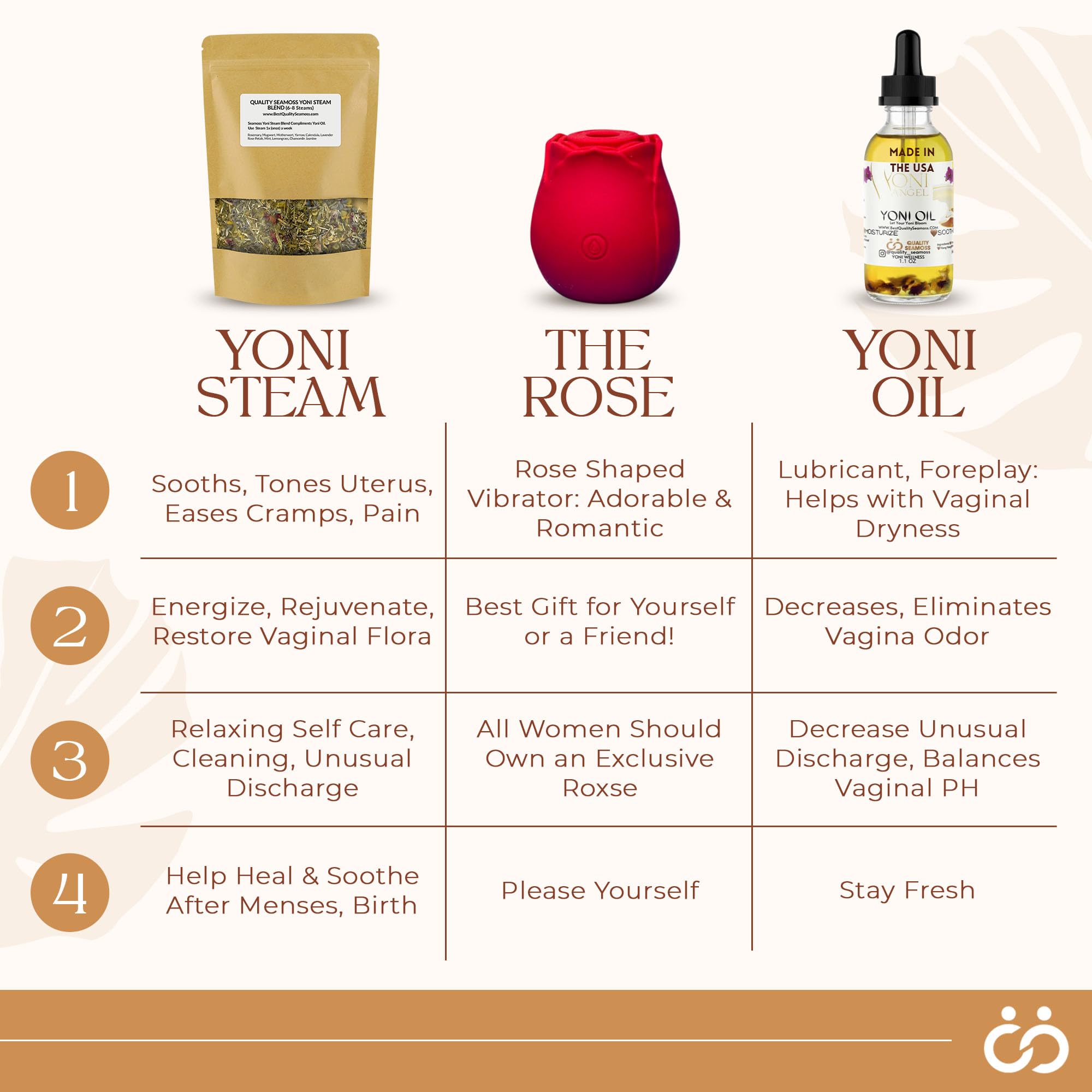 Quality Seamoss Yoni Oil empaque artesanal listo para regalo