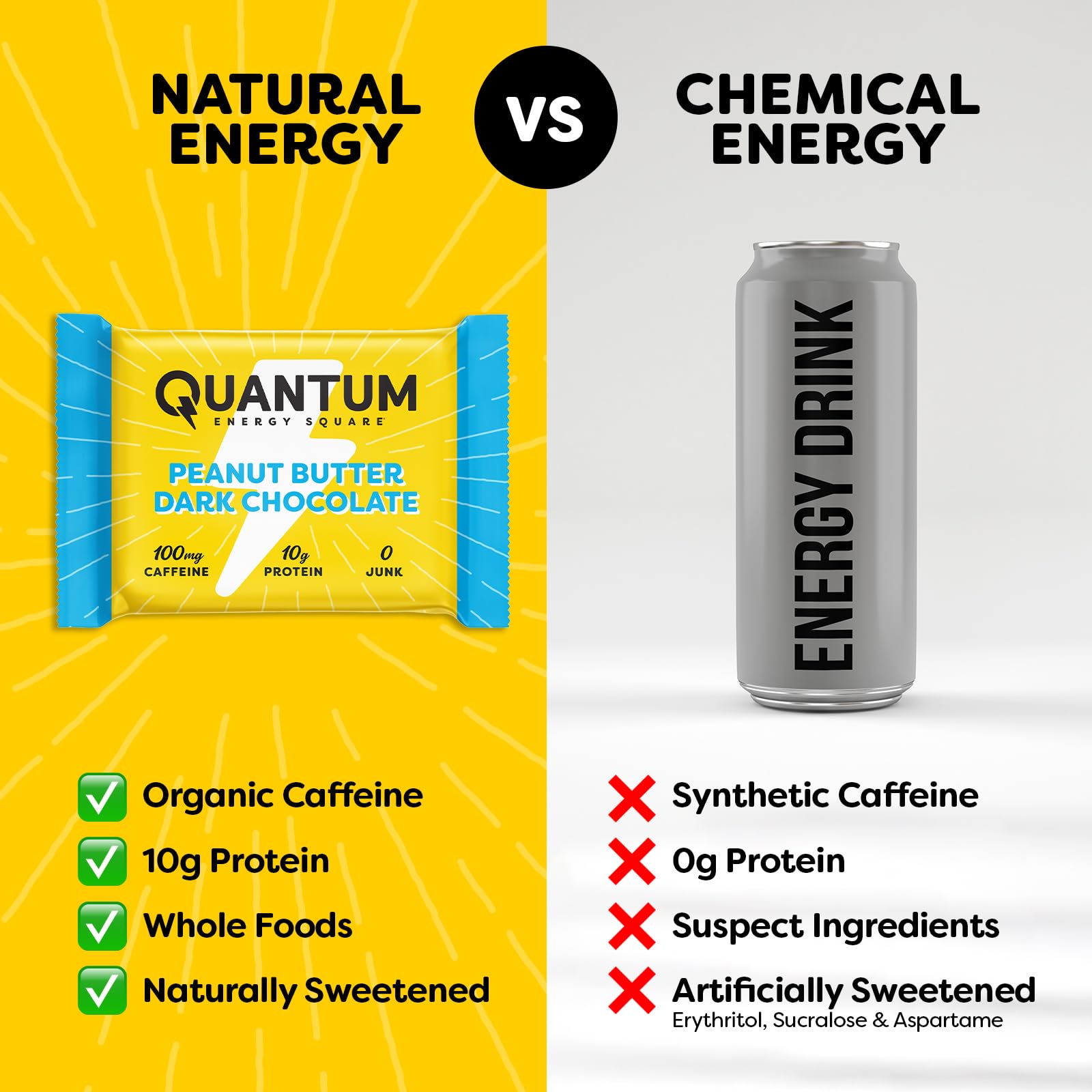 Quantum Energy Squares etiqueta nutricional con 100 mg cafeína y 10 g proteína