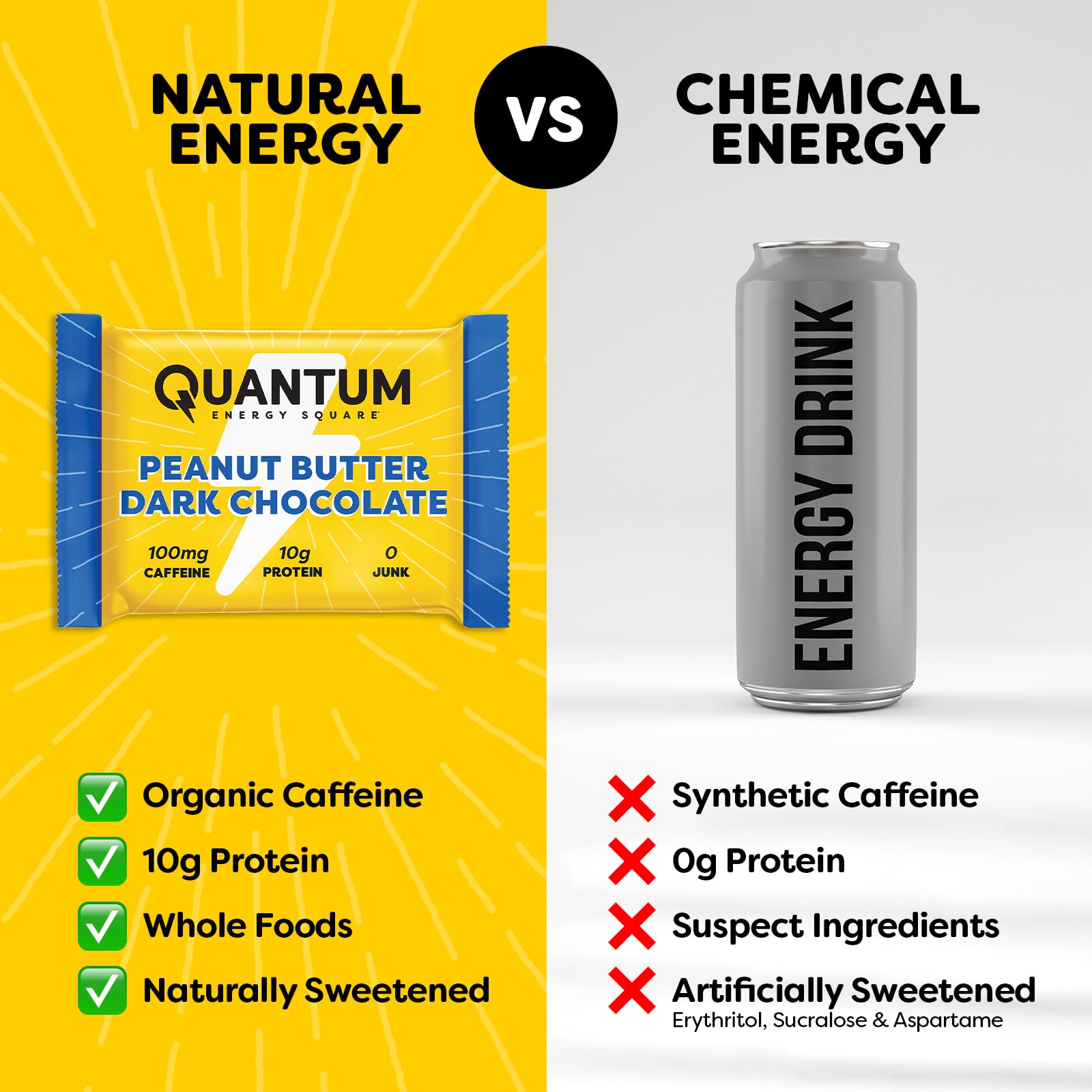 Quantum Energy Squares ingredientes naturales sobre mesa, refleja limpieza y calidad