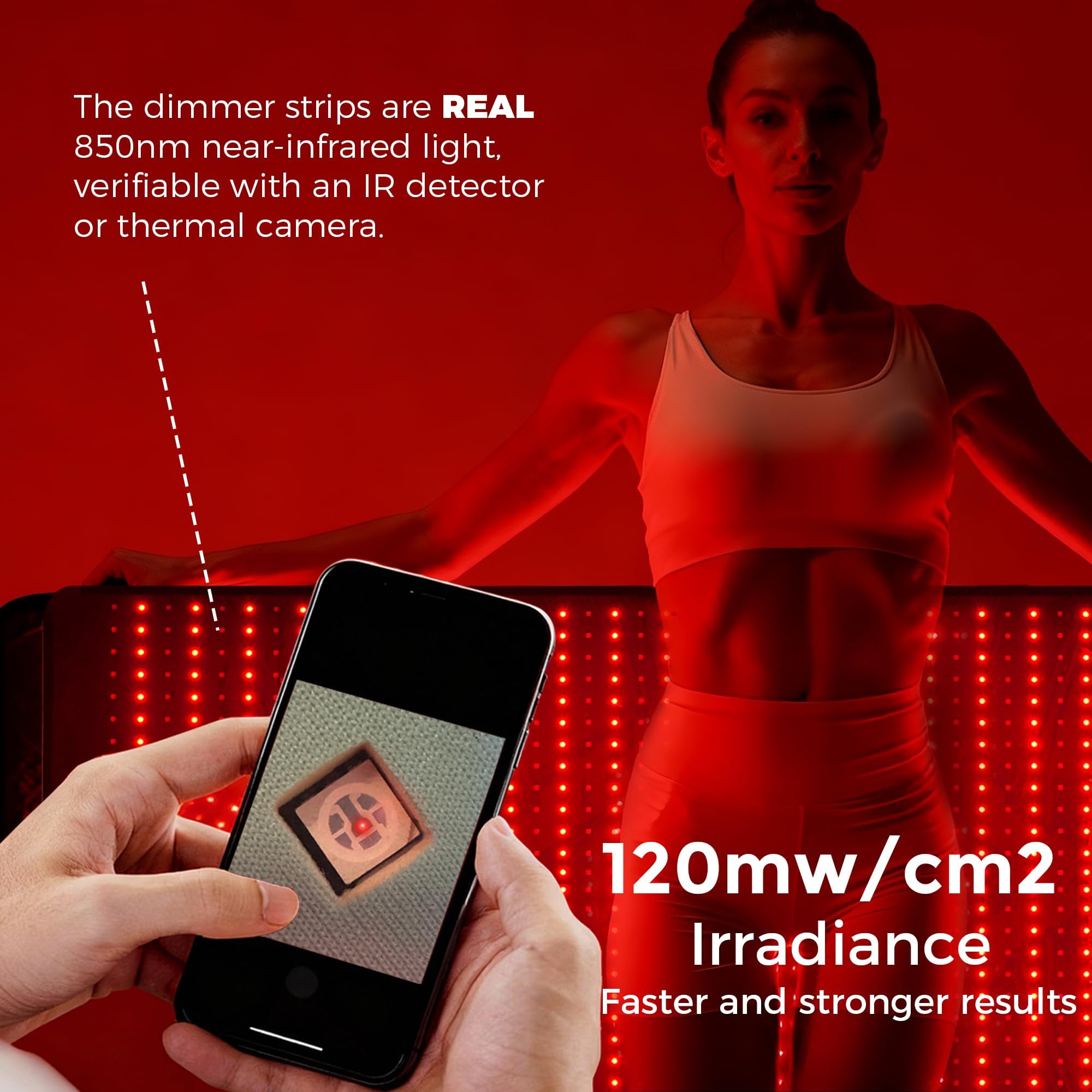 QuasarMD primer plano de LEDs 5050 que maximiza la penetración y eficacia
