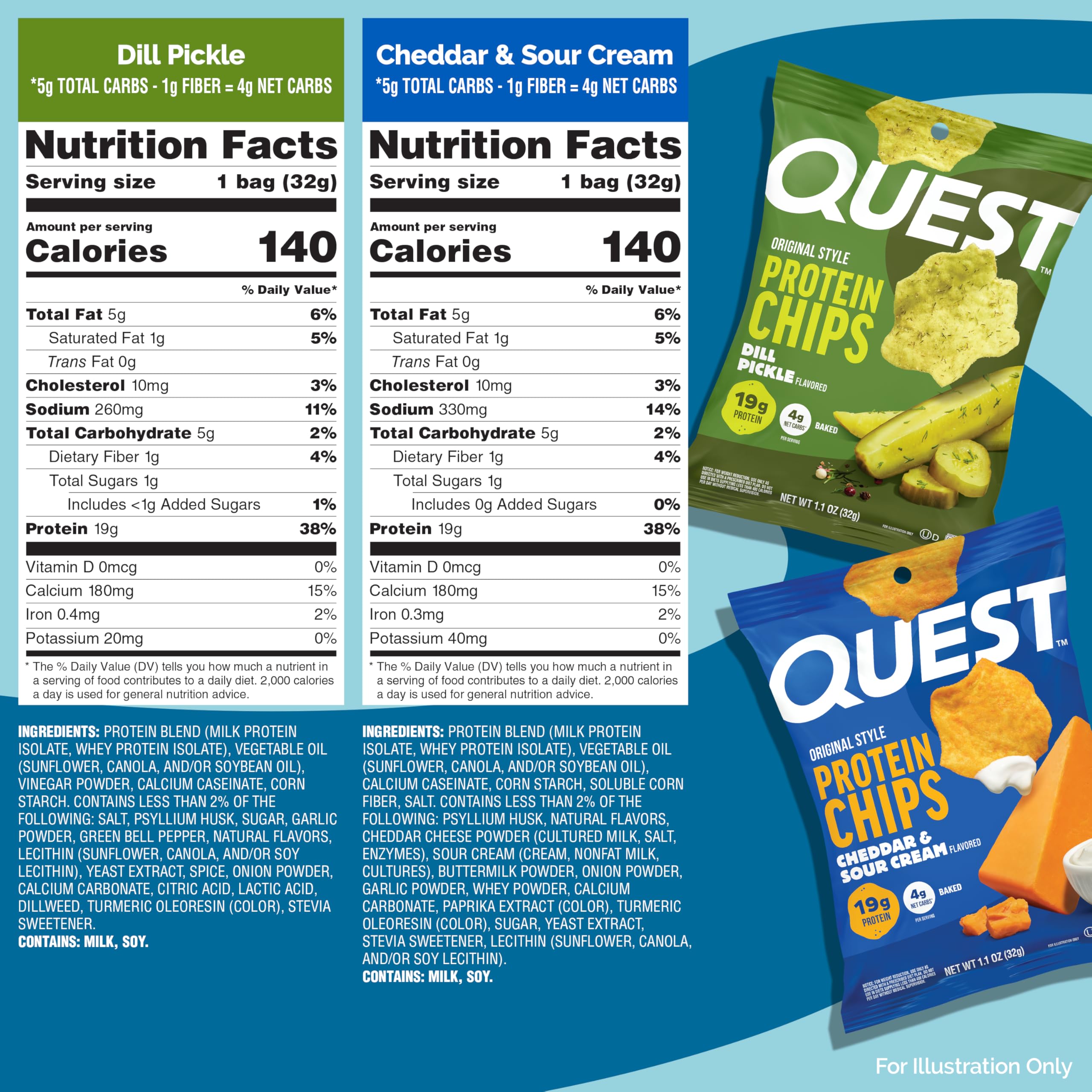 Quest chip en mano para comparación de tamaño y facilidad para llevar
