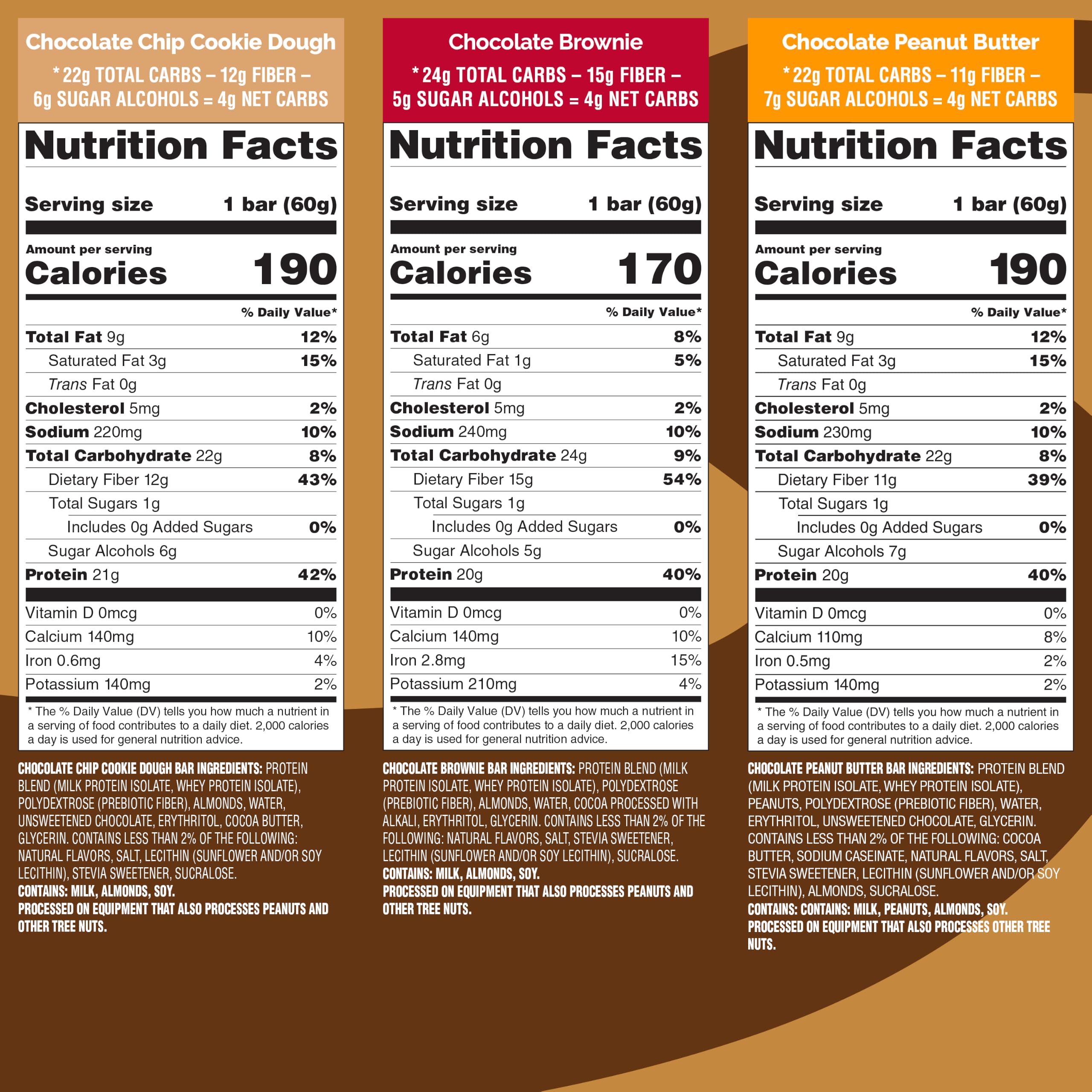 Detalle de la etiqueta Quest con información nutricional para verificar carbohidratos