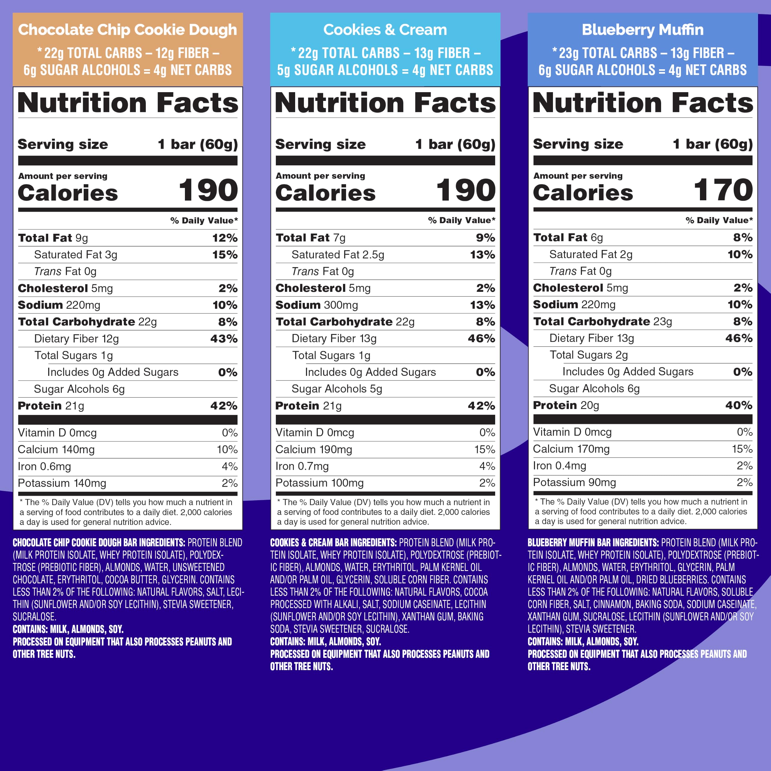 Quest etiqueta nutricional enfocada en proteínas y bajos carbohidratos