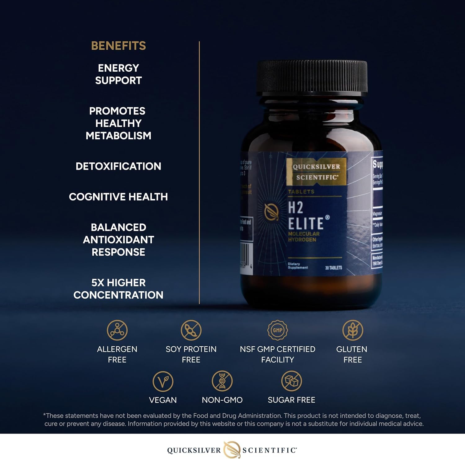 Quicksilver Scientific H2 Elite etiqueta con ingredientes destacando malato de magnesio y concentración