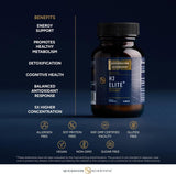 Quicksilver Scientific H2 Elite etiqueta con ingredientes destacando malato de magnesio y concentración