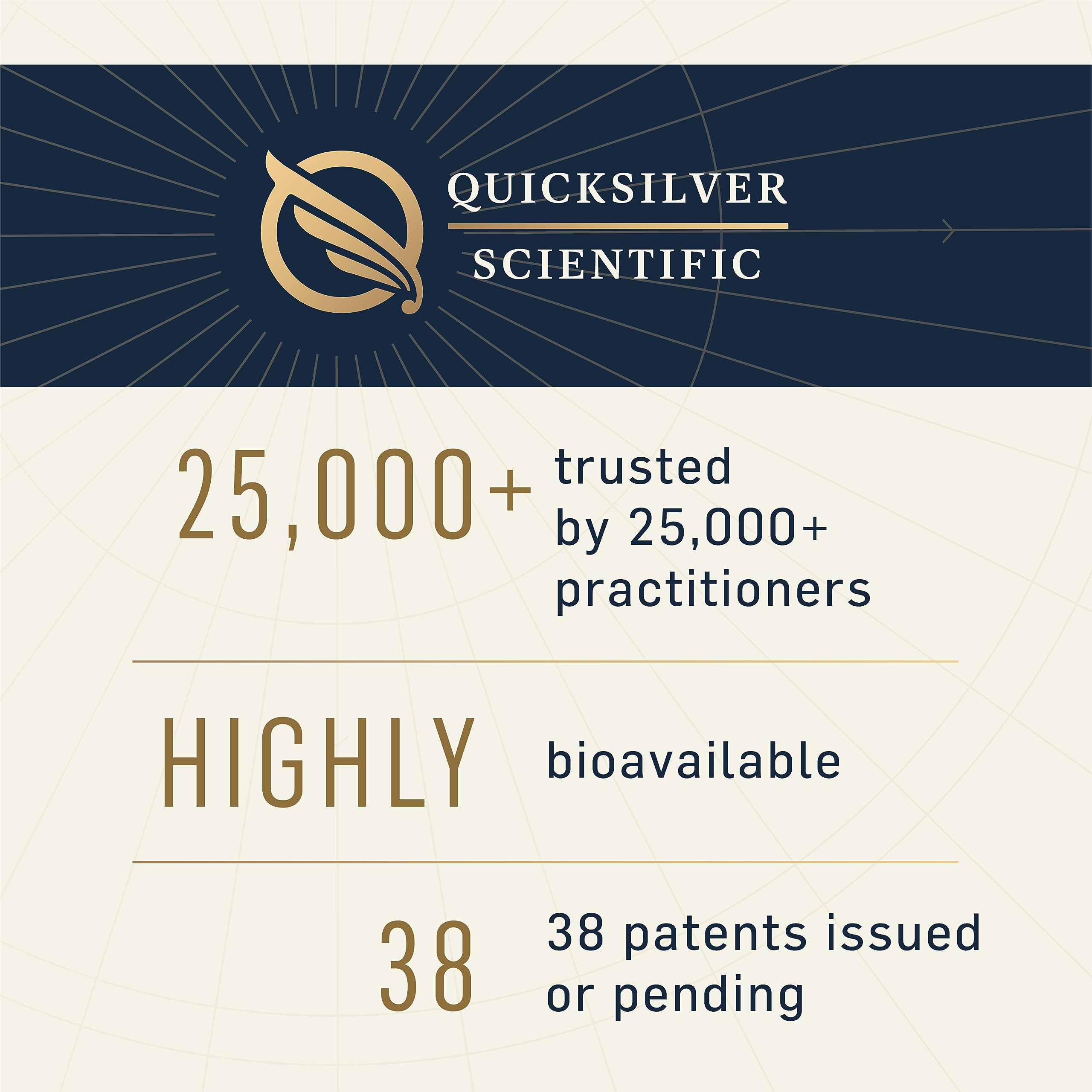 Quicksilver Scientific Methyl Charge etiqueta legible con ingredientes activos y beneficios informativos