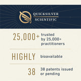 Quicksilver Scientific Methyl Charge etiqueta legible con ingredientes activos y beneficios informativos