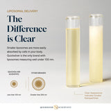 Quicksilver Scientific botella junto a objetos para comparar tamaño y capacidad