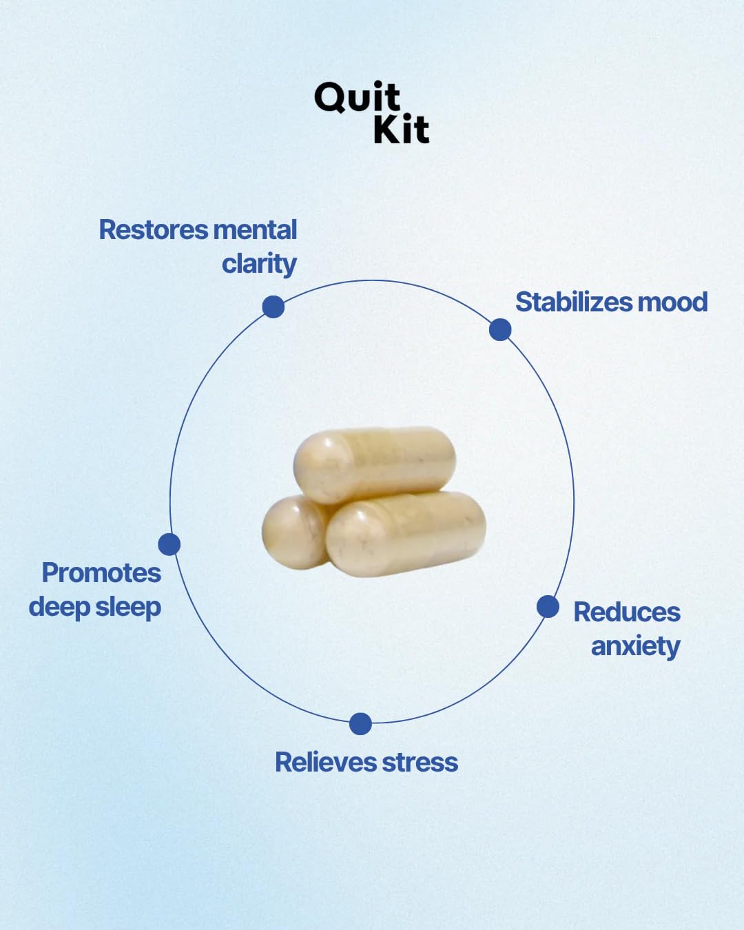 Quit Kit producto en mano para comparar escala y facilitar uso cotidiano