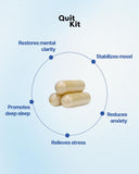 Quit Kit producto en mano para comparar escala y facilitar uso cotidiano