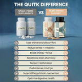 QuitK composición de ingredientes en gráfico visual para entender beneficios