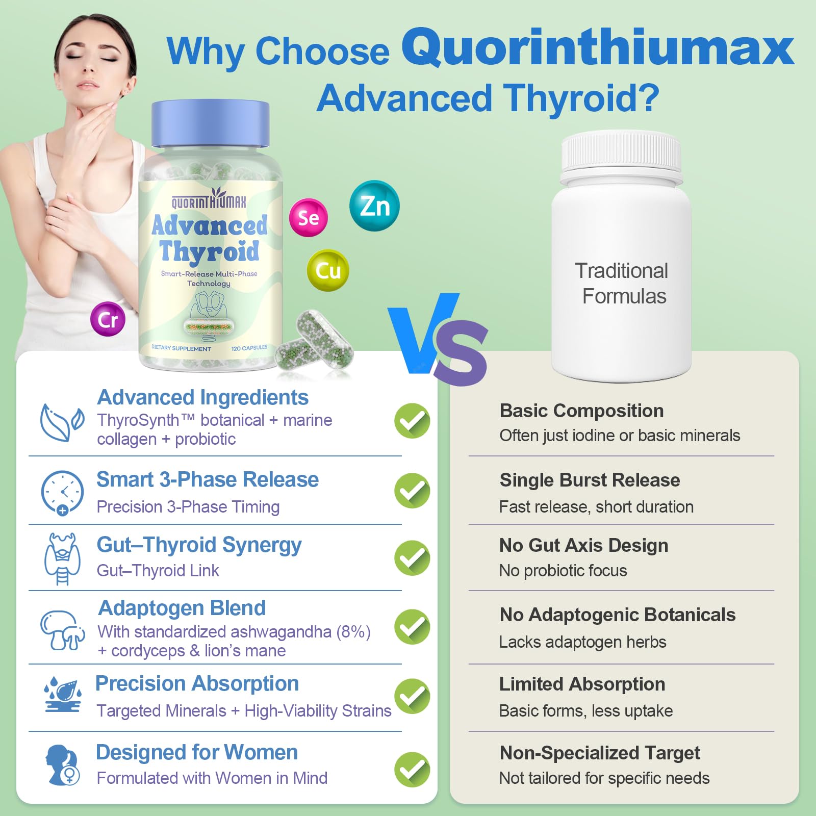 Quorinthiumax etiqueta con lista de ingredientes y beneficios de fórmulas específicas