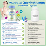 Quorinthiumax etiqueta con lista de ingredientes y beneficios de fórmulas específicas