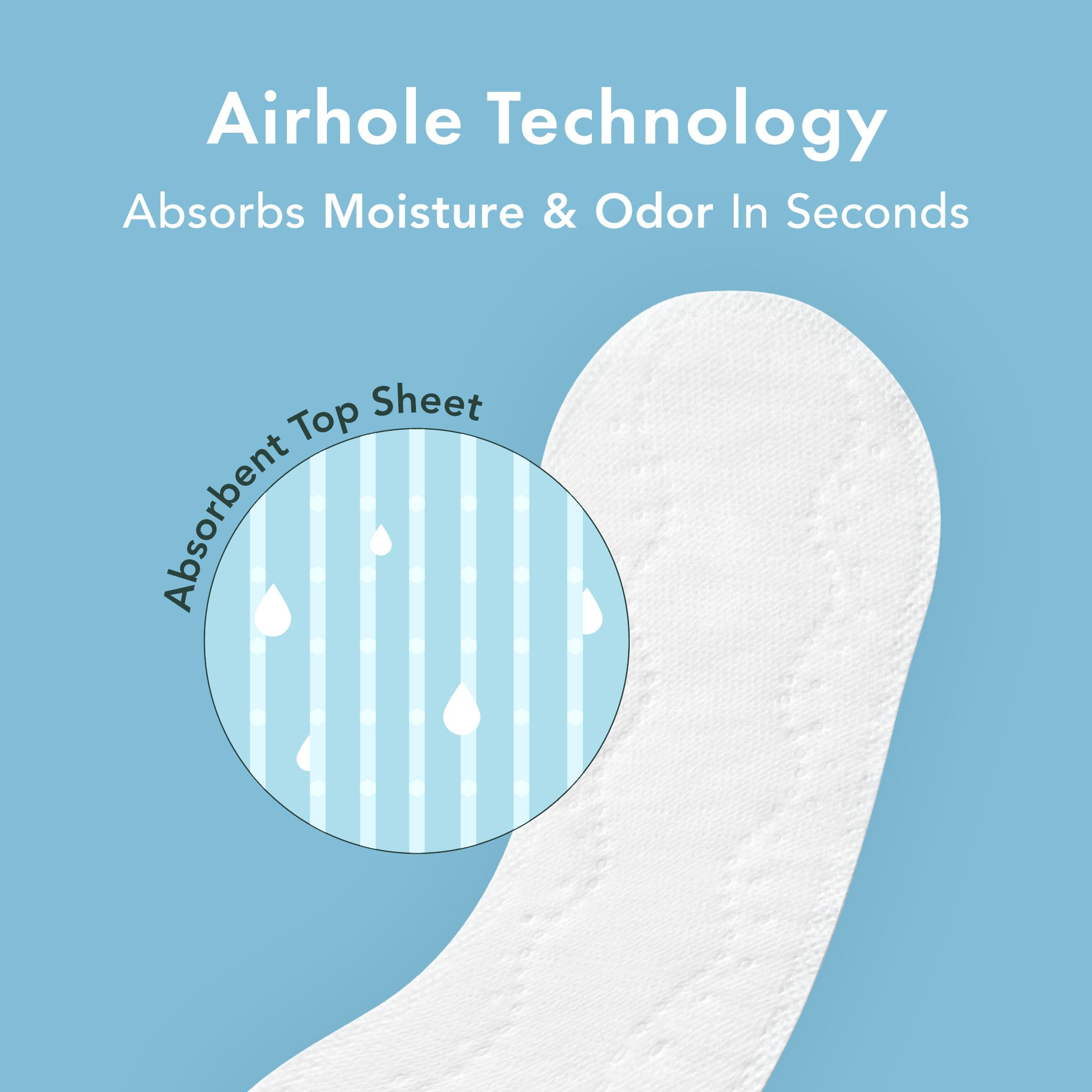 Rael textura superior microperforada que mejora la absorción y ventilación