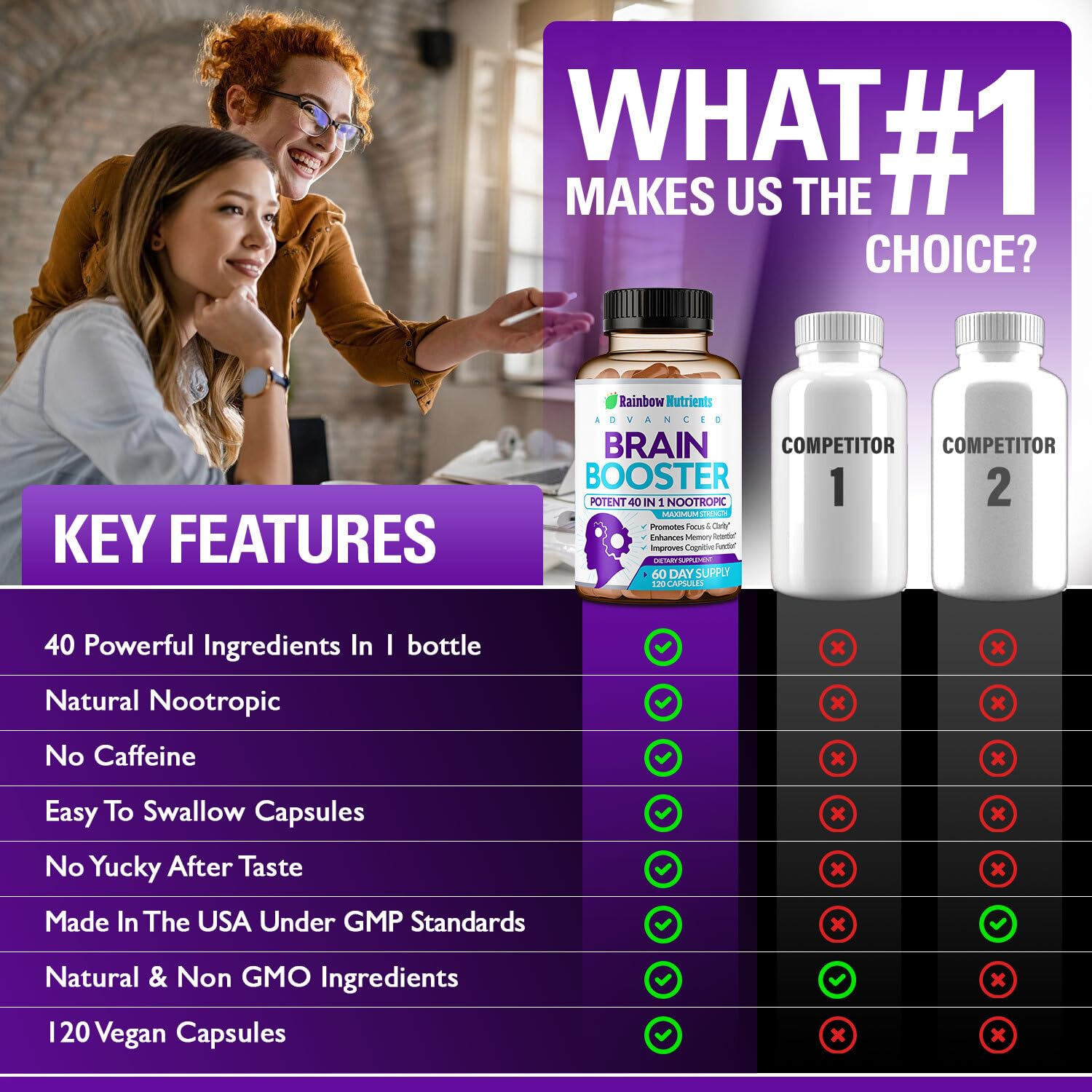 Rainbow Nutrients etiqueta de ingredientes que indica fórmula 40-in-1 y DMAE