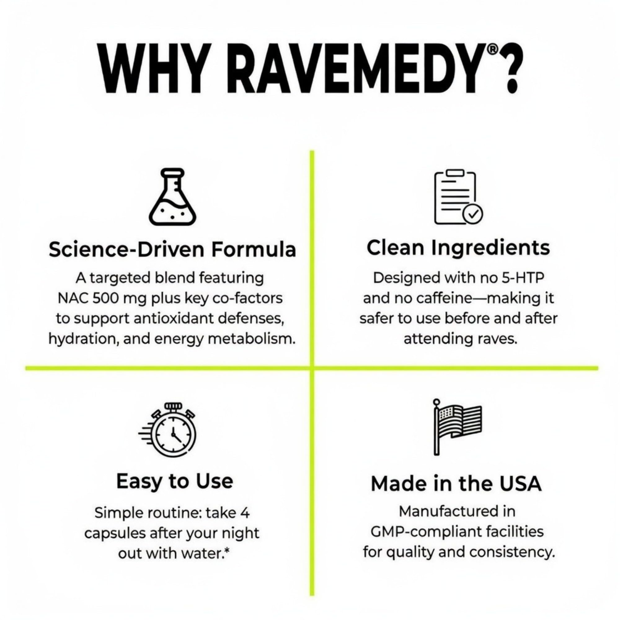 Ravemedy botella sobre fondo neutro enfatizando calidad y limpieza