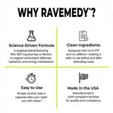 Ravemedy botella sobre fondo neutro enfatizando calidad y limpieza