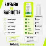 Ravemedy comparación de tamaño en mano para evaluar portabilidad