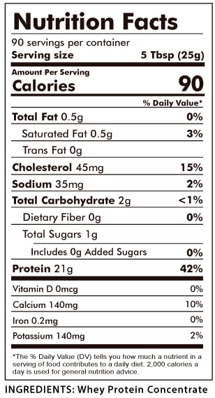 Raw Organic Whey comparación de tamaño 5 lb, cantidad para uso prolongado