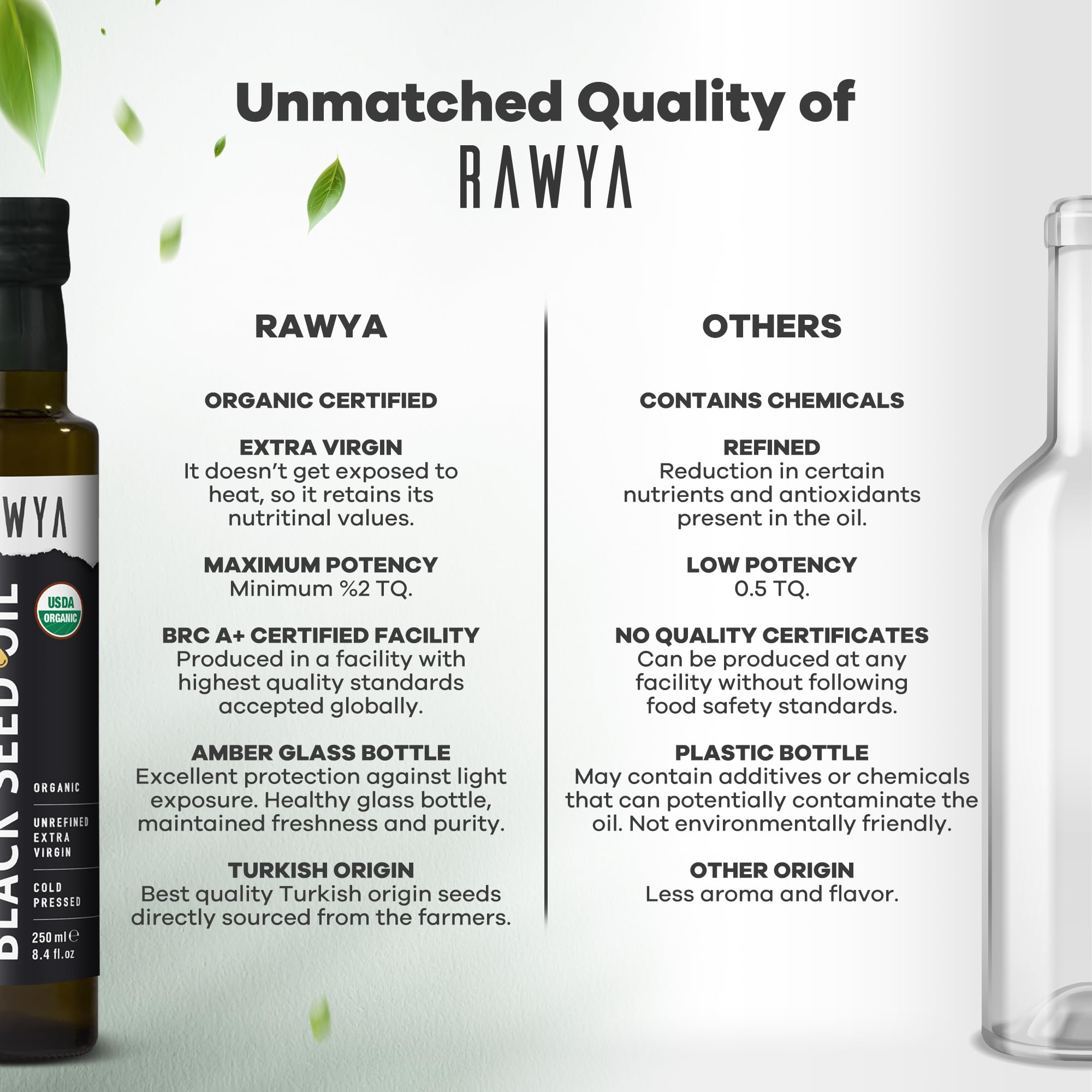 RAWYA botella junto a objetos cotidianos para mostrar tamaño y capacidad