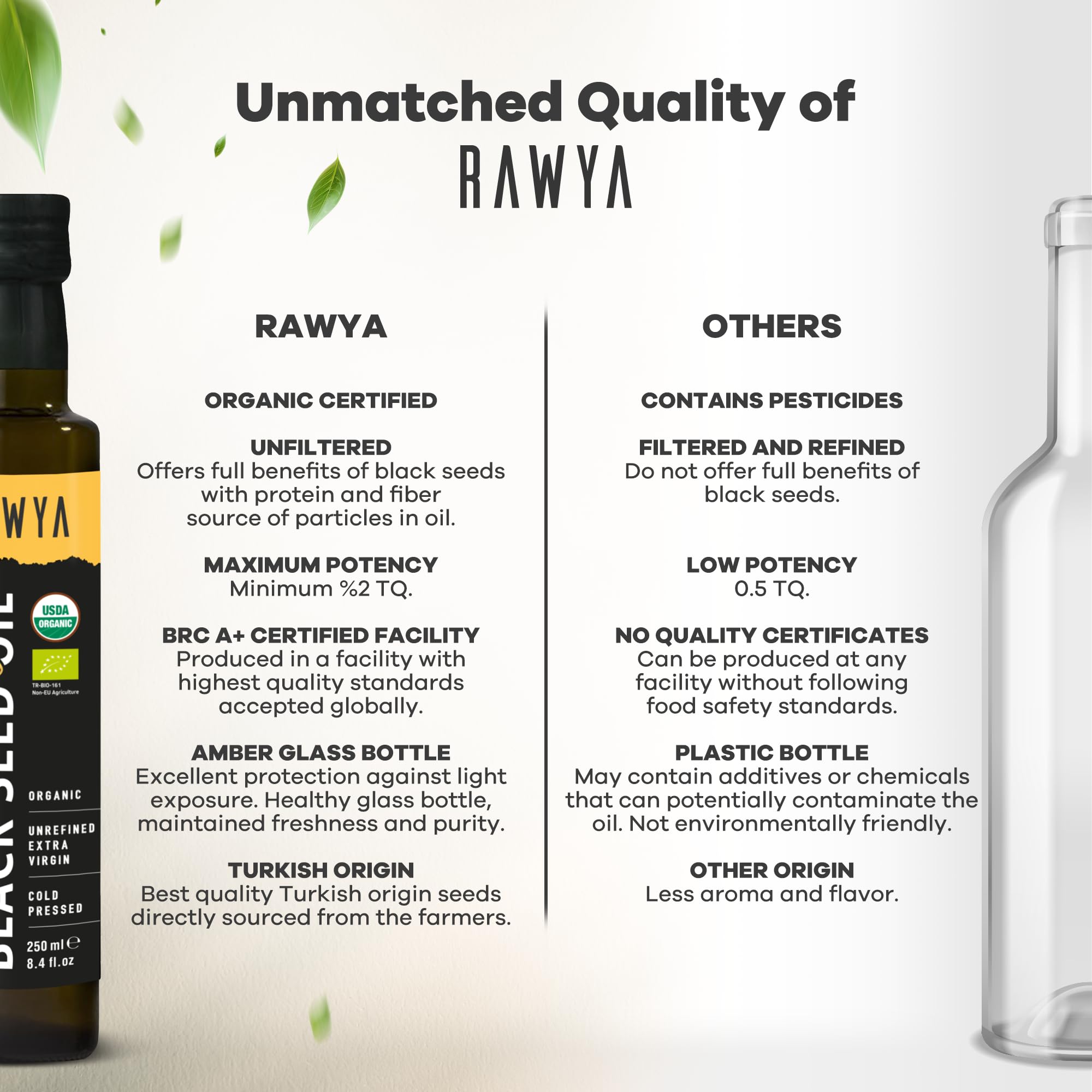 RAWYA aplicación en mano demostrando absorción y beneficios de cuidado