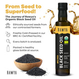 RAWYA etiqueta con sello USDA Organic y detalles de certificación
