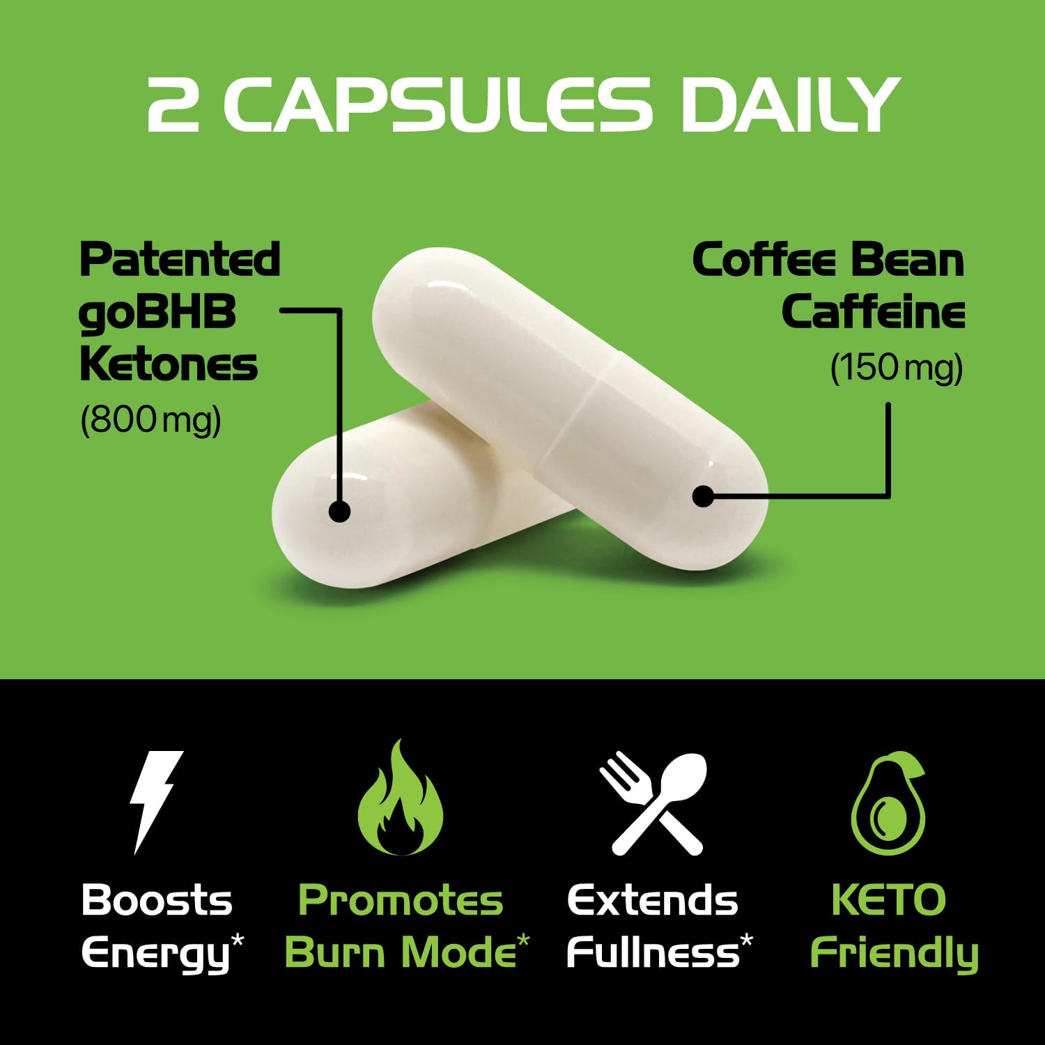 Real Ketones cápsula en mano para visualizar tamaño y dosificación