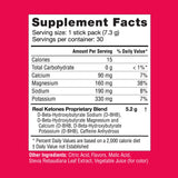 Comparación de tamaño de un sobre Real Ketones junto a una mano, porción individual