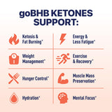 Real Ketones cucharada con 5 g de BHB demostrando la porción