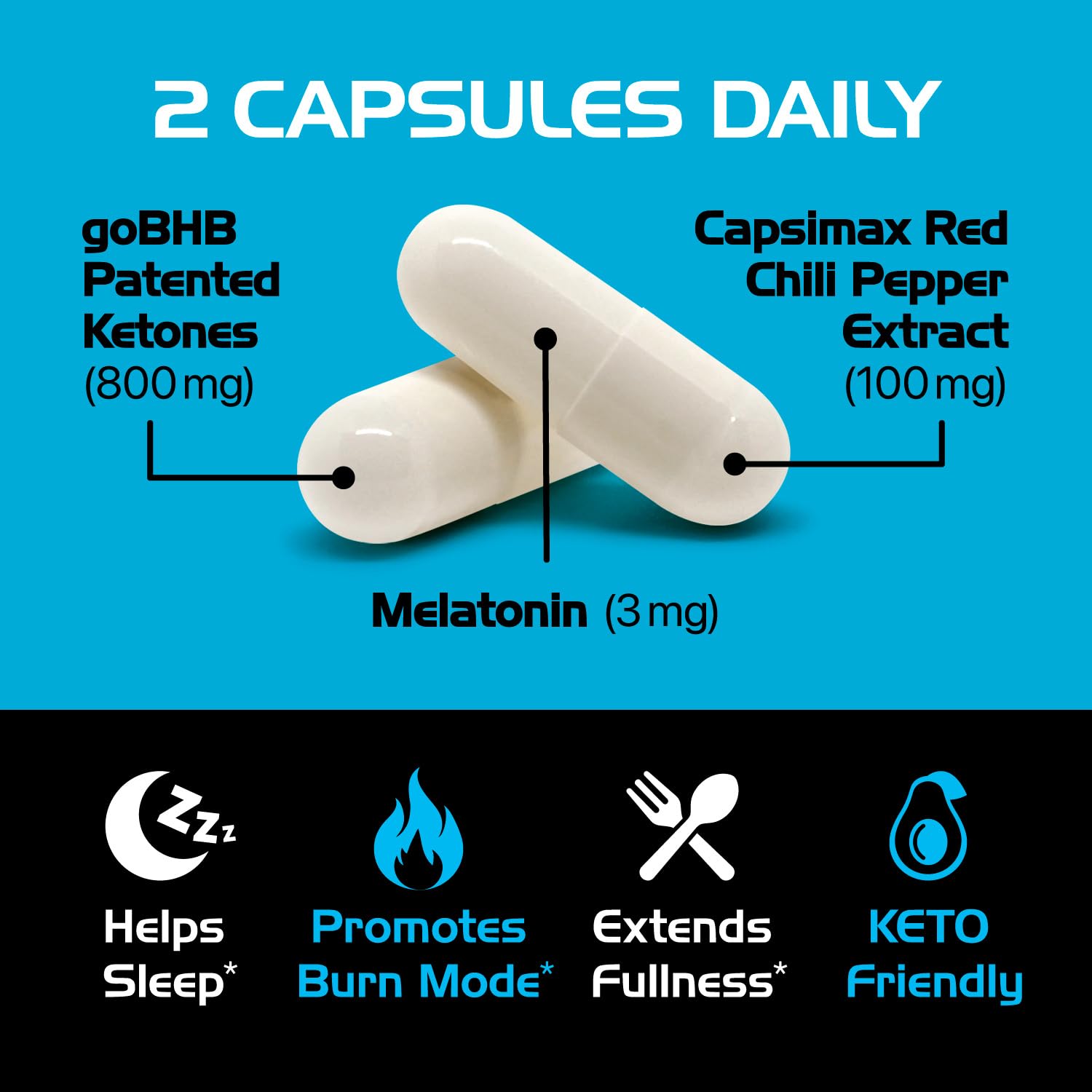 Real Ketones Night Burn tabletas en la mano para visualizar dosificación y tamaño real