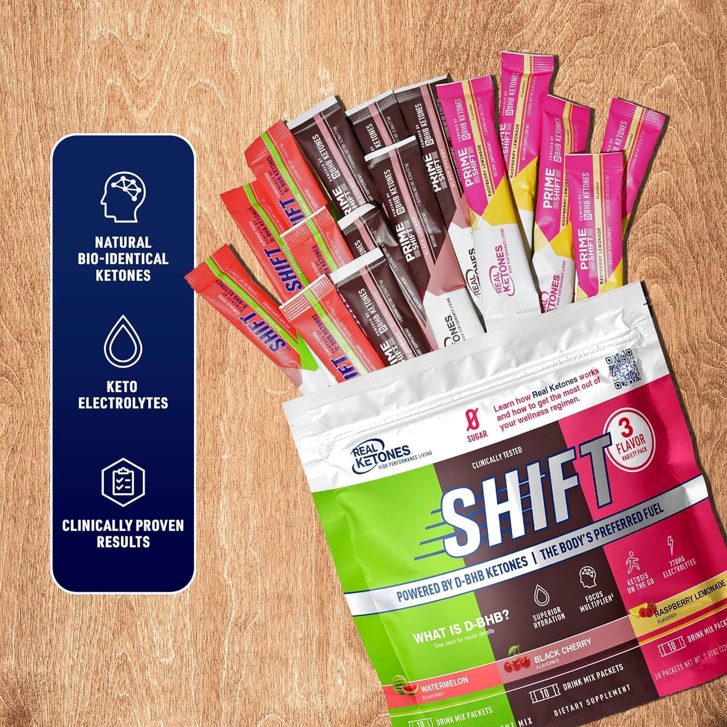 Real Ketones mano sosteniendo sobre para uso práctico fuera