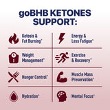 Real Ketones bebida mezclada en vaso list ready para hidratar y energizar