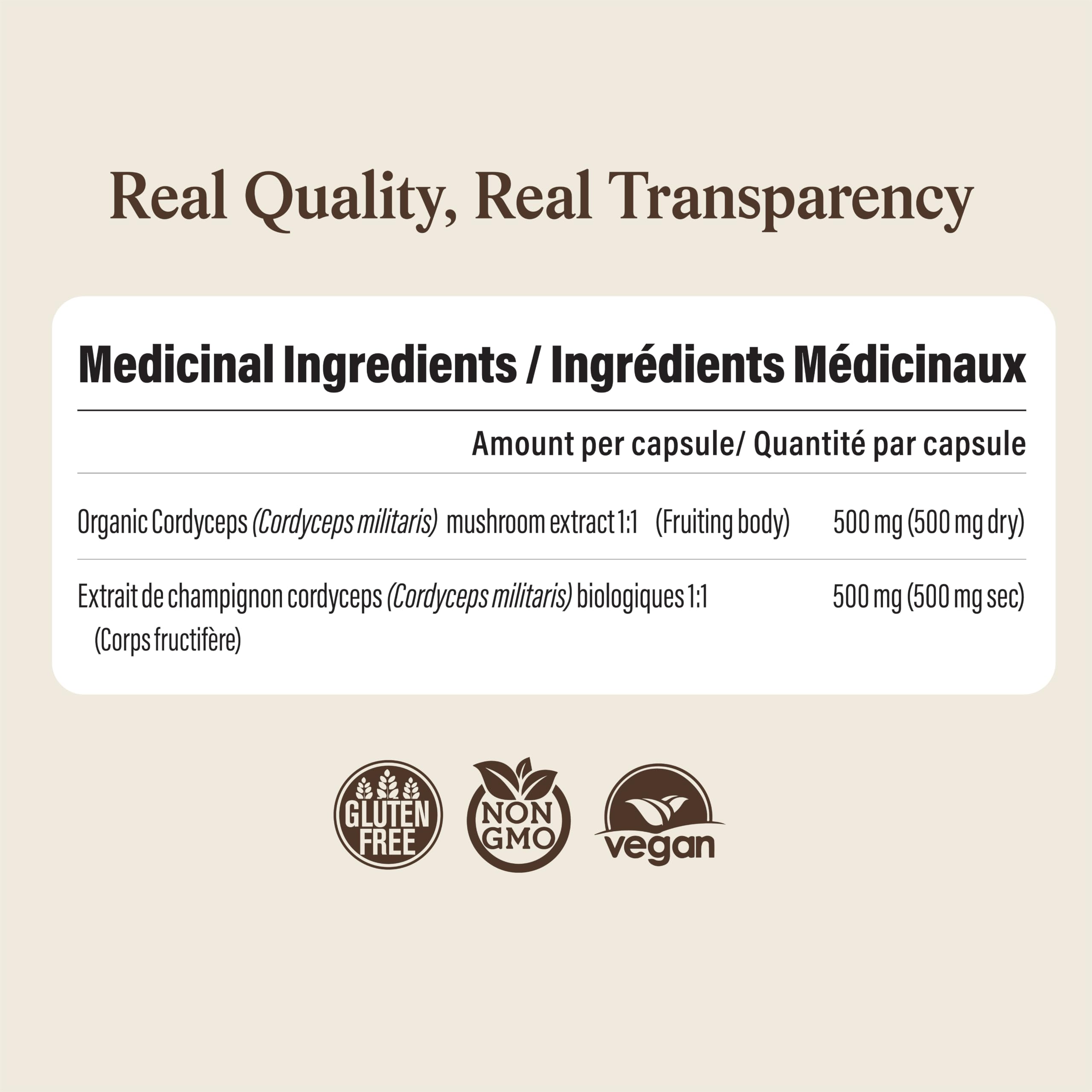 Real Mushrooms cápsulas junto a regla, tamaño práctico para consumo