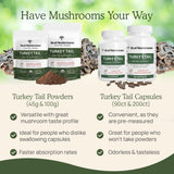 Real Mushrooms producto en cocina con taza y batido para uso en estilo de vida