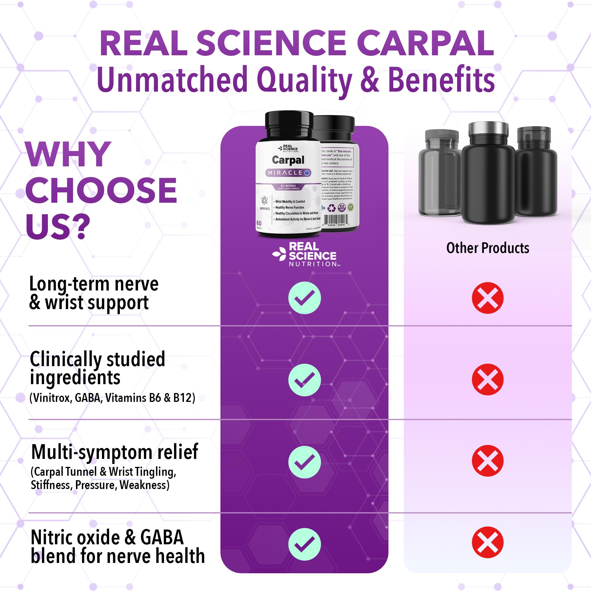 Real Science Nutrition vista lateral del envase que muestra contenido y diseño