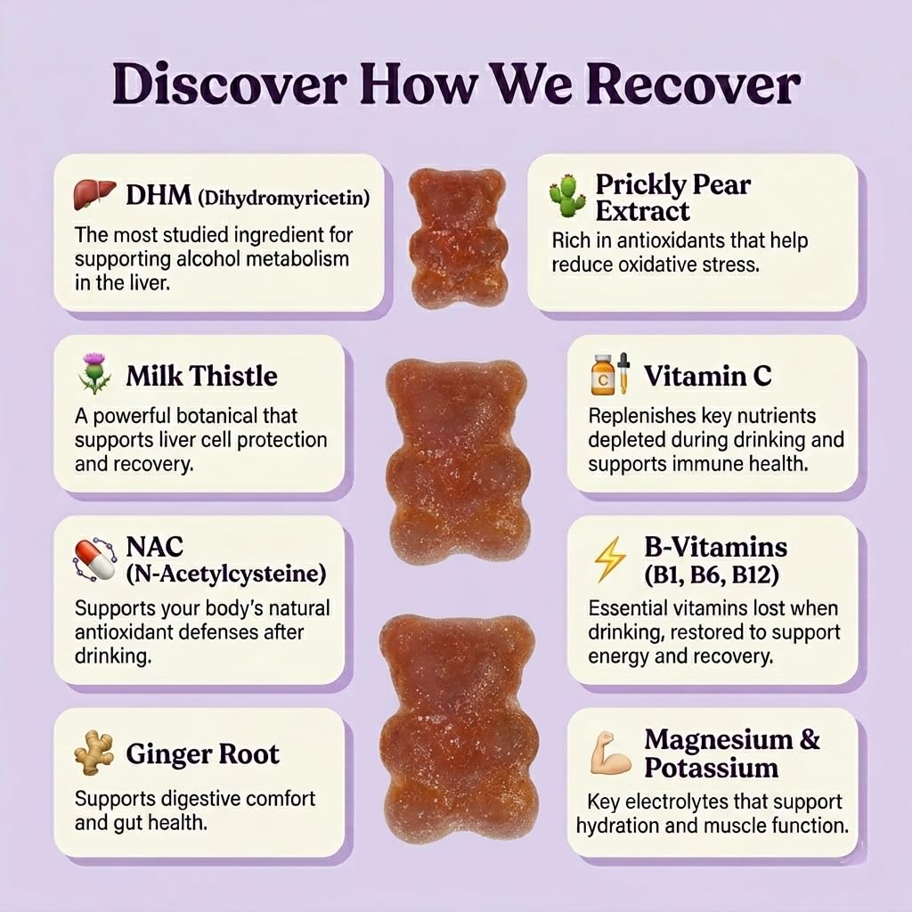 Recover 365 ingredientes clave dispuestos para transparencia